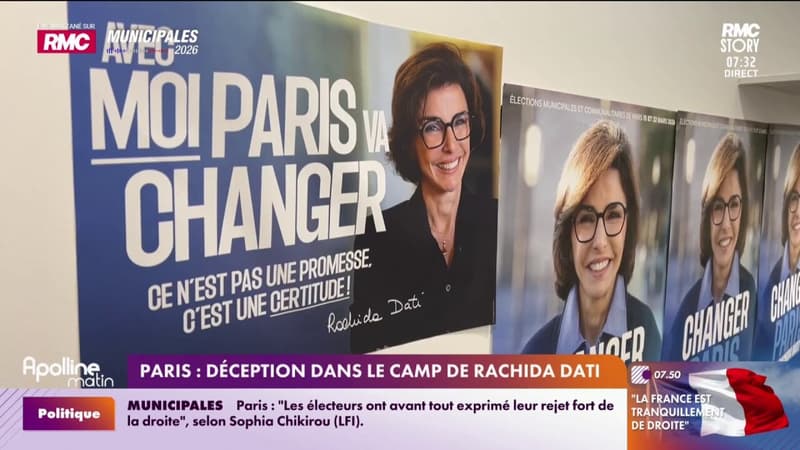 Paris : déception dans le camp de Rachida Dati