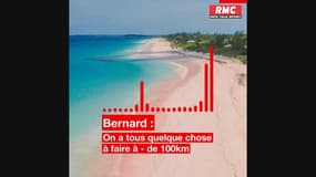 "Pas besoin de faire des kilomètres et des kilomètres pour partir en vacances"  Pour Bernard, la restriction des déplacements à 100km n'est pas un problème.
