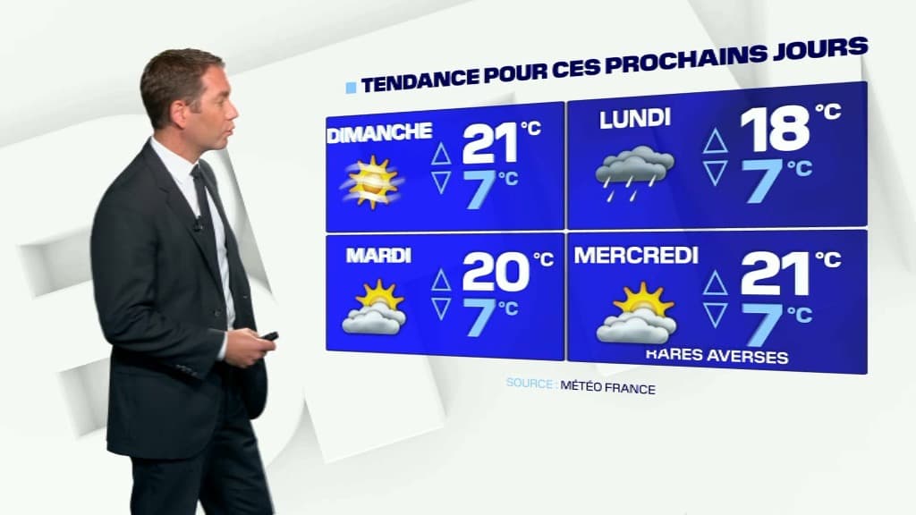Tendances météo week-end de Pentecôte