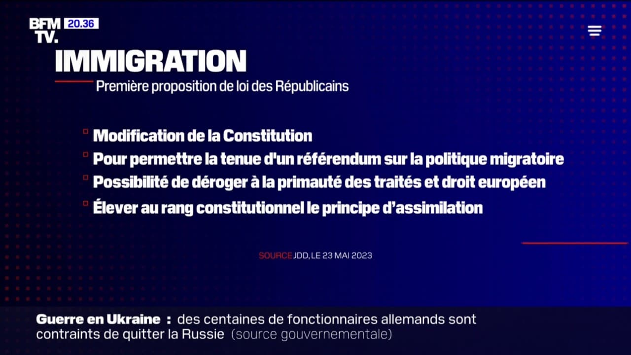 Projet De Loi Immigration: Les Propositions Des Députés Les Républicains