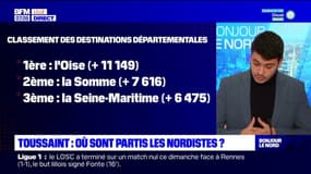 Vacances de la Toussaint: où sont partis les Nordistes?