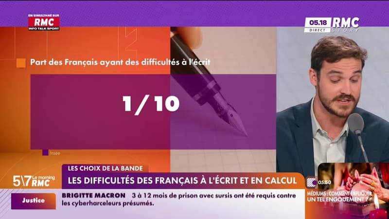 Les choix de la bande : L'envolée fulgurante des prix des voitures neuves - 29/10
