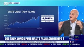 Jean-Marc Vittori : Des taux longs plus hauts plus longtemps ? - 24/10