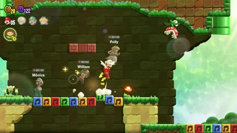 Super Mario Bros. Wonder Super Mario Bros. Wonder