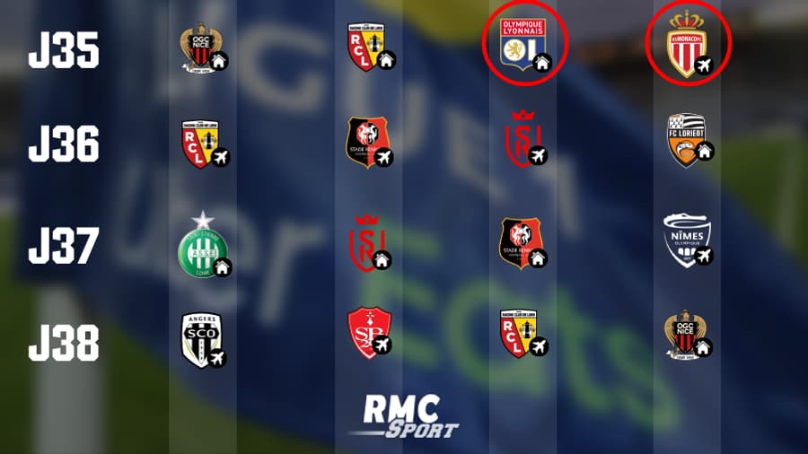 Le calendrier de Ligue 1