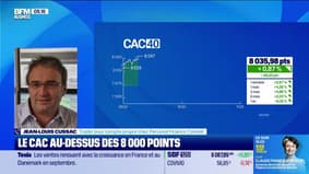 En direct des marchés - 02/10