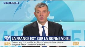 Que nous révèle le rapport de l'OCDE sur l'économie de la France ?