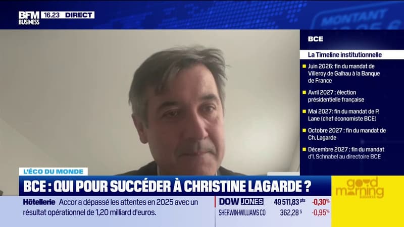 Qui pour succéder à Christine Lagarde ?