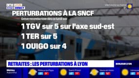 Grève du 7 mars: le point sur les perturbations à Lyon