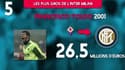 Top 10 des plus gros transferts de l'Inter Milan
