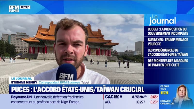 Puces : les États-Unis et Taïwan signent un accord crucial