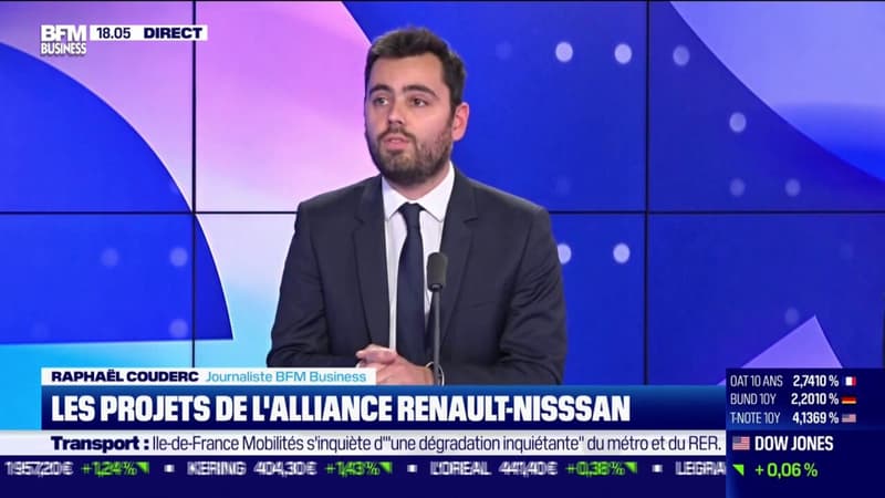 Les projets de l'alliance Renault-Nissan