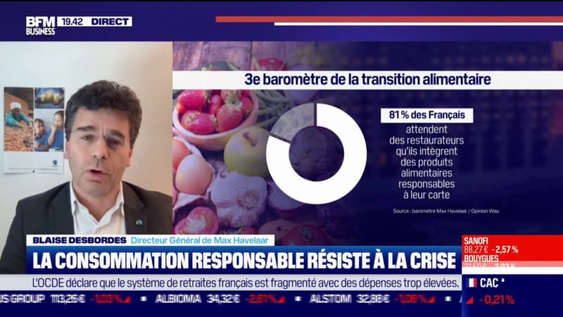 La consommation responsable résiste à la crise