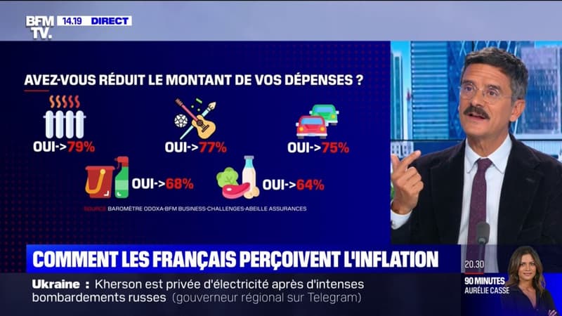 Inflation: comment expliquer le décalage entre le chiffre officiel et le ressenti des Français?