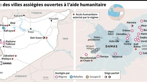 Syrie : les villes assiégées ouvertes à l'aide humanitaire