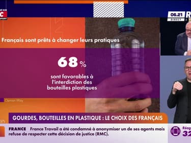 Gourdes, bouteilles en plastique : le choix des Français