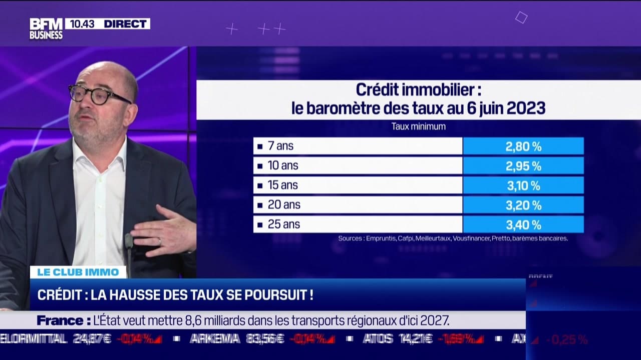 Le Club BFM Immo (2/2): La Hausse Des Taux Se Poursuit - 07/06