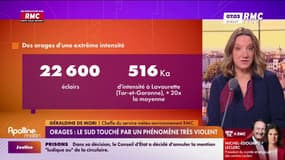 Orages: risque de trombes marines sur la Provence-Alpes-Côte d'Azur