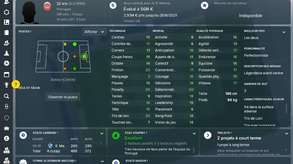 Cristiano Ronaldo dans Football Manager 2018