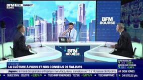 Que penser des niveaux de marchés actuels ? Où vont les indices ? - 01/07