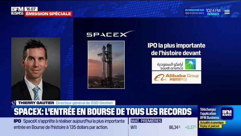 "SpaceX va-t-il à son tour aspirer les capitaux français et européens ?" - 12/06