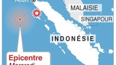 SÉISME EN INDONÉSIE