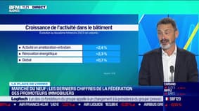 Norbert Fanchon (Groupe Gambetta) : Marché du neuf, les derniers chiffres de la Fédération des promoteurs immobiliers - 14/09