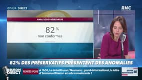 Dupin Quotidien : 82% des préservatifs présentent des anomalies - 14/01