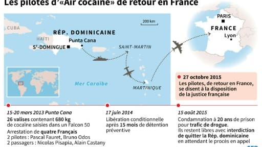 Les pilotes d'«Air cocaïne» de retour en France