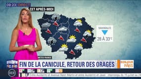 Météo Paris-Ile de France du 26 juillet: Une chute des températures attendue