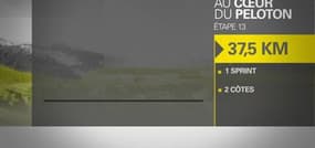 Le programme de la 13e étape du Tour de France
