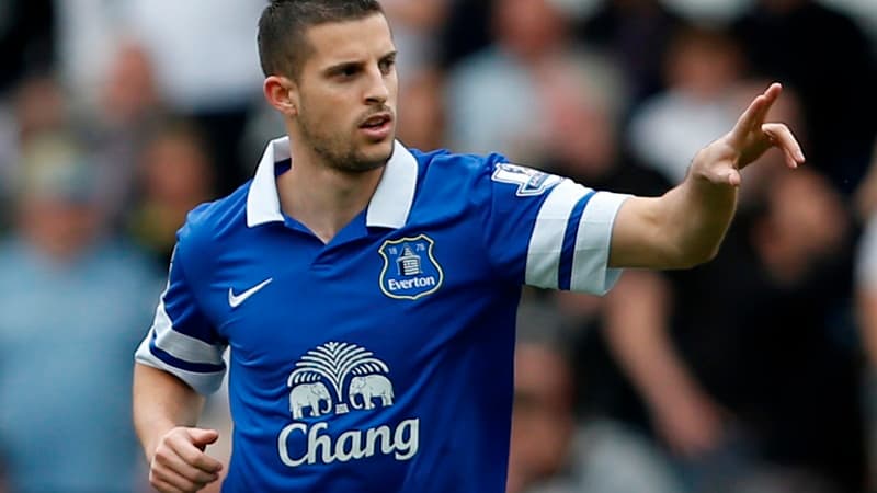 Kevin Mirallas