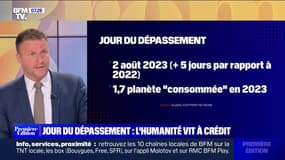 Jour du dépassement: à partir de ce mercredi, l'humanité vit à crédit