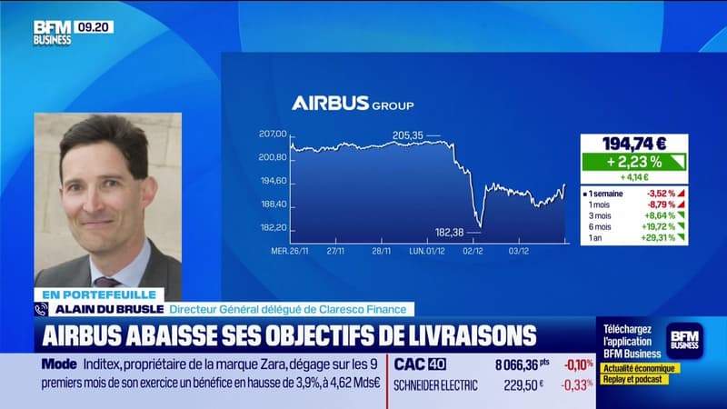 En portefeuille - 03/12