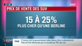 Les ventes de SUV se portent bien 