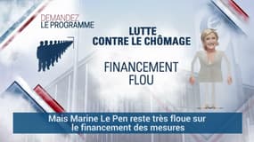 Comment Macron et Le Pen veulent lutter contre le chômage