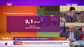 L’info éco/conso du jour d’Emmanuel Lechypre : Qui finance le sport en France ? - 31/03