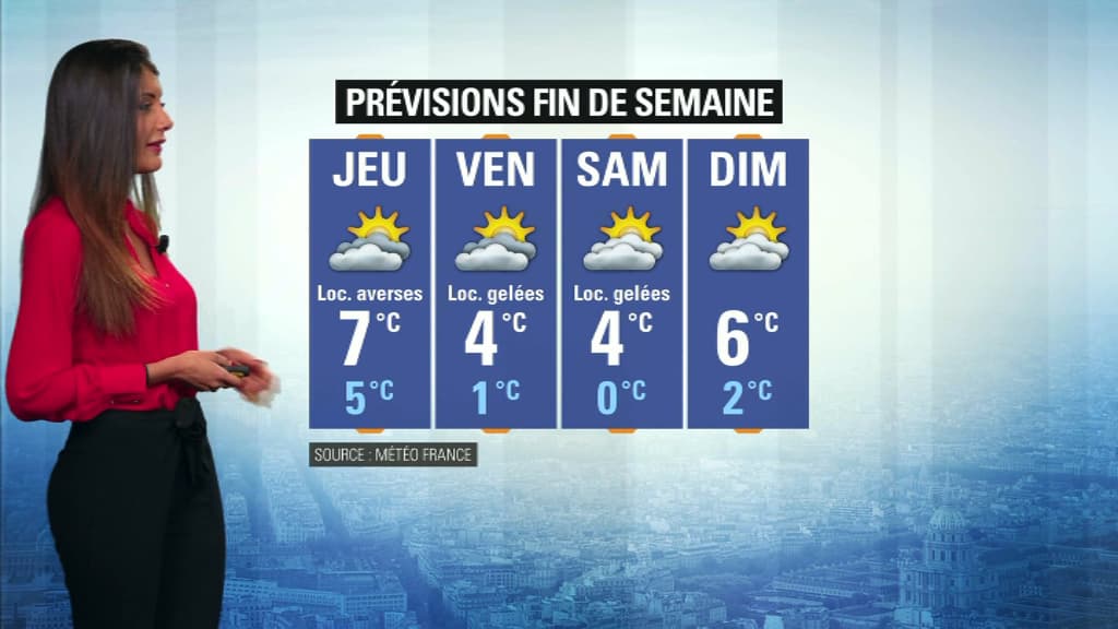 météo