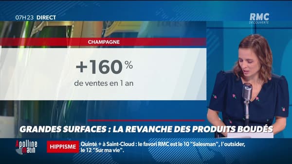 Maquillage, champagne... Ces produits qu'on achète beaucoup plus que l'an dernier