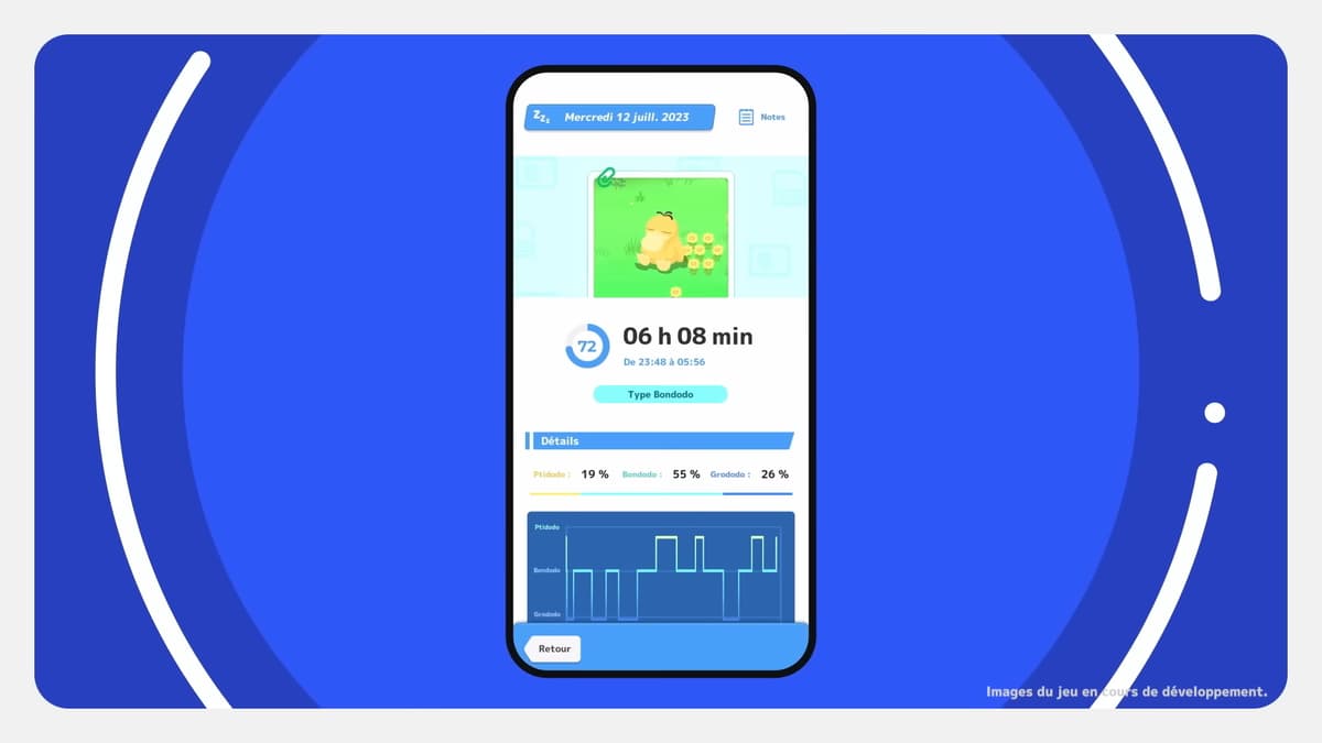 placeholder video