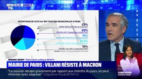 Municipales à Paris: Cédric Villani résiste à Emmanuel Macron - 26/01