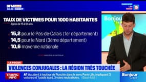 Violences conjugales: la région des Hauts-de-France très touchée