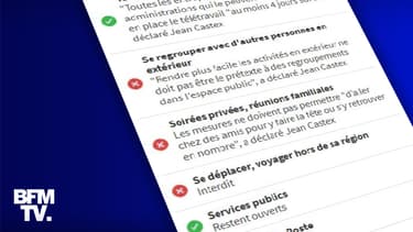 INFOGRAPHIE. Ce qu'il sera possible de faire ou non dans les 16 départements confinés à partir de samedi