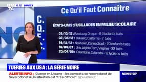 La série noire des tueries de masse aux États-Unis