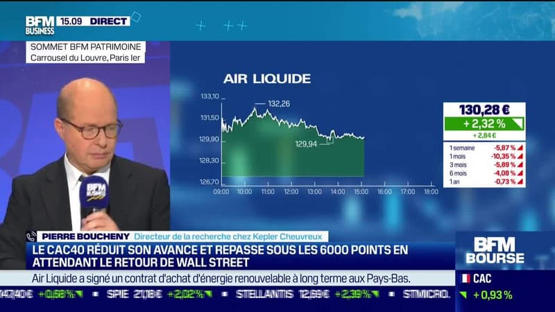 Pierre Boucheny (Kepler Cheuvreux): Comment analyser la montée majeure d'Air Liquide ? - 21/06