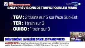 Grève/Retraites : les prévisions de trafic à la SNCF en Auvergne-Rhône-Alpes