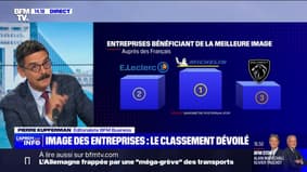 SNCF, EDF, Peugeot... Comment sont vues les entreprises françaises par les Français?