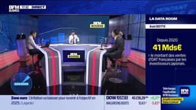 La Data Room : 41 milliards d'euros = Ventes nettes d’obligations françaises par les investisseurs japonais depuis 2020- 17/10
