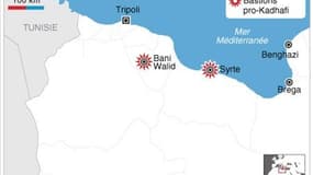 DERNIERS BASTIONS FIDÈLES À MOUAMMAR KADHAFI EN LIBYE