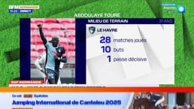 Kop Normandie: quel bilan pour la saison du HAC?
